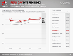 Kastle_Peak_Day_Hybrid_9.23.24_v2_250