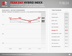 Kastle_Peak_Day_Hybrid_11.18.24_250