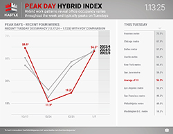 Kastle_Peak_Day_Hybrid_1.13.25_v2_250