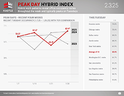 Kastle_Peak_Day_Hybrid_2.3_250