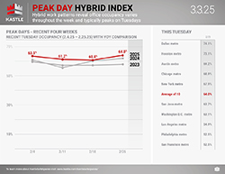 Kastle_Peak_Day_Hybrid_3.3.25_250